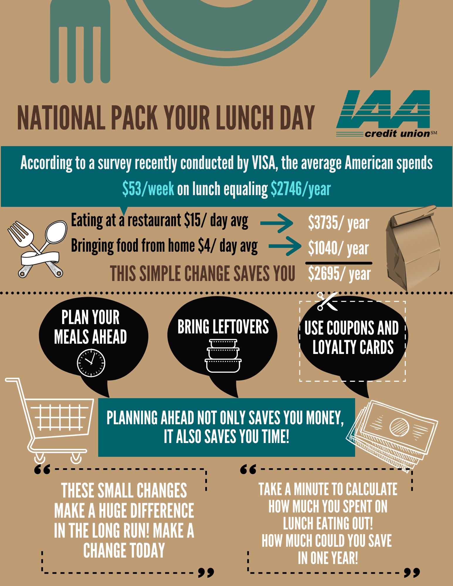 Nation Pack you lunch day inforgraphic